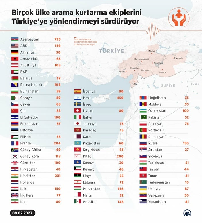 Yeni Haber Başlığı