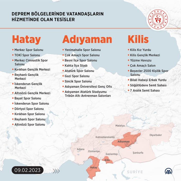 Deprem bölgesinde hizmette olan tesislerin listesi