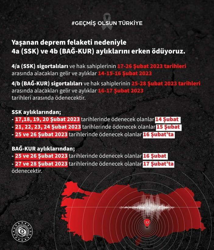 Şubat maaşlarına erken ödeme! SSK-BAĞKUR emekli maaşları ayın kaçında yatacak?