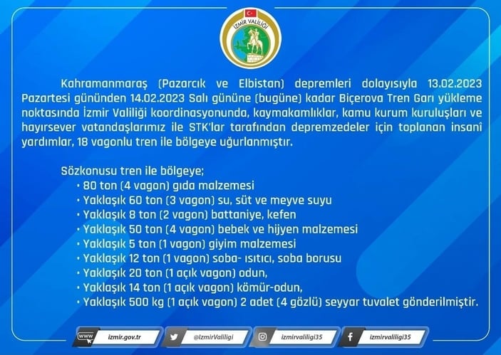 İzmir'den 18 vagonluk yardım treni yolda