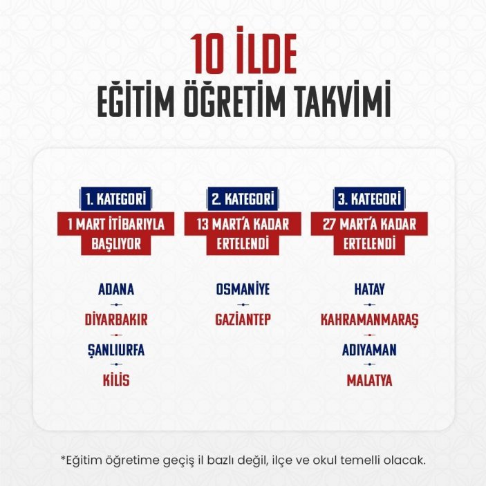 Gaziantep ve Osmaniye'de okullar ne zaman açılacak?