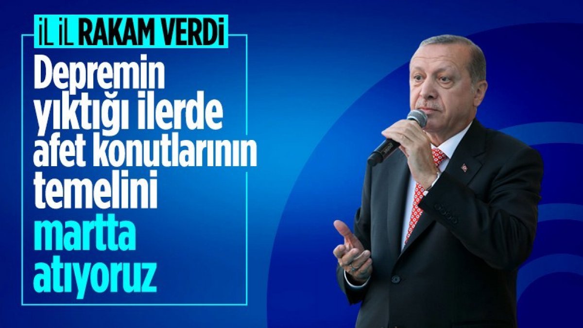 cumhurbaskani-erdogan-deprem-bolgesinde-yapilacak-konut-sayisini-a_383fe918.jpg