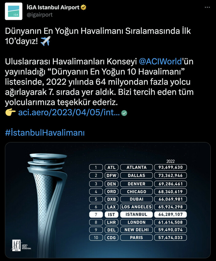 İstanbul Havalimanı