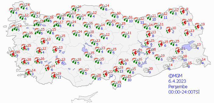 Yeni Haber Başlığı