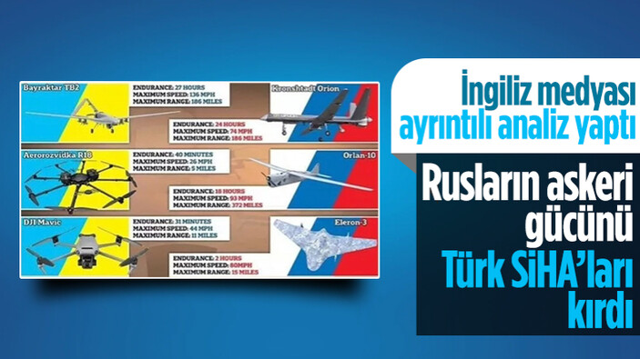 İngiliz medyasının analizi: Rusya-Ukrayna savaşında Bayraktar TB2 fark yarattı