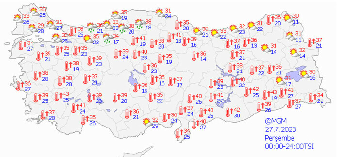 Sıcaklıklar önce yakacak sonra düşecek: Çarşamba ve Perşembe gününe dikkat