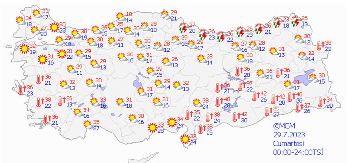 Sıcaklıklar önce yakacak sonra düşecek: Çarşamba ve Perşembe gününe dikkat