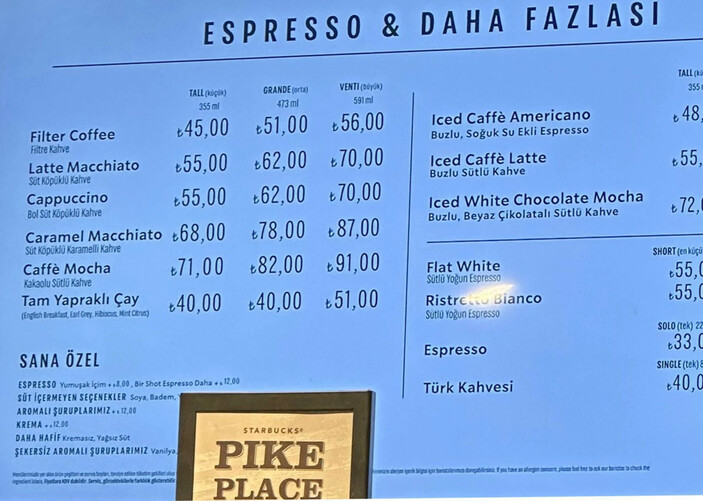 Zam kahve fiyatlarını da vurdu! Starbucks ürünlerine yüzde 20 zam