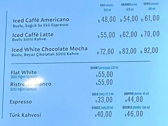 Zam kahve fiyatlarını da vurdu! Starbucks ürünlerine yüzde 20 zam