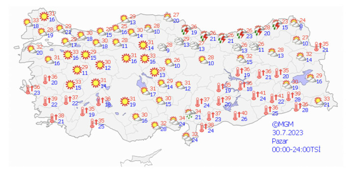 Yeni Haber Başlığı