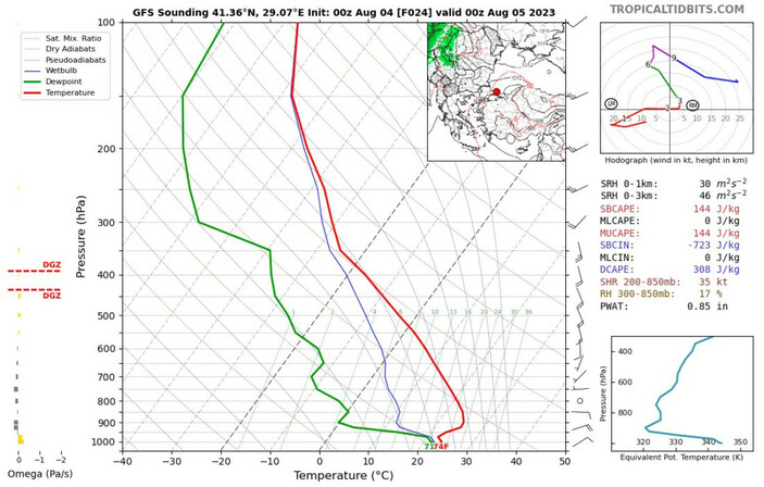 Ünlü meteorolog özellikle uyardı! En berbat 2 geceye hazır olun! 