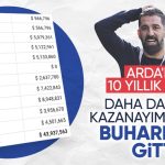 Arda Turan'ın 10 yıllık emeği çöpe gitti: Dilenci oldum Seçil